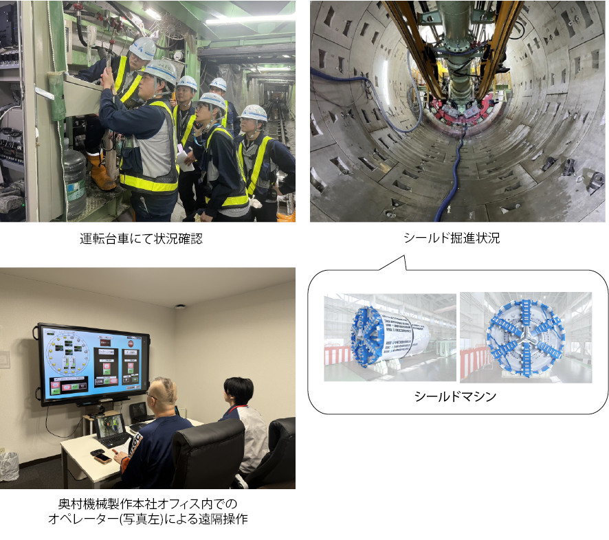 大阪から1800km離れた台湾でシールドマシンの遠隔操作に成功：自動運転