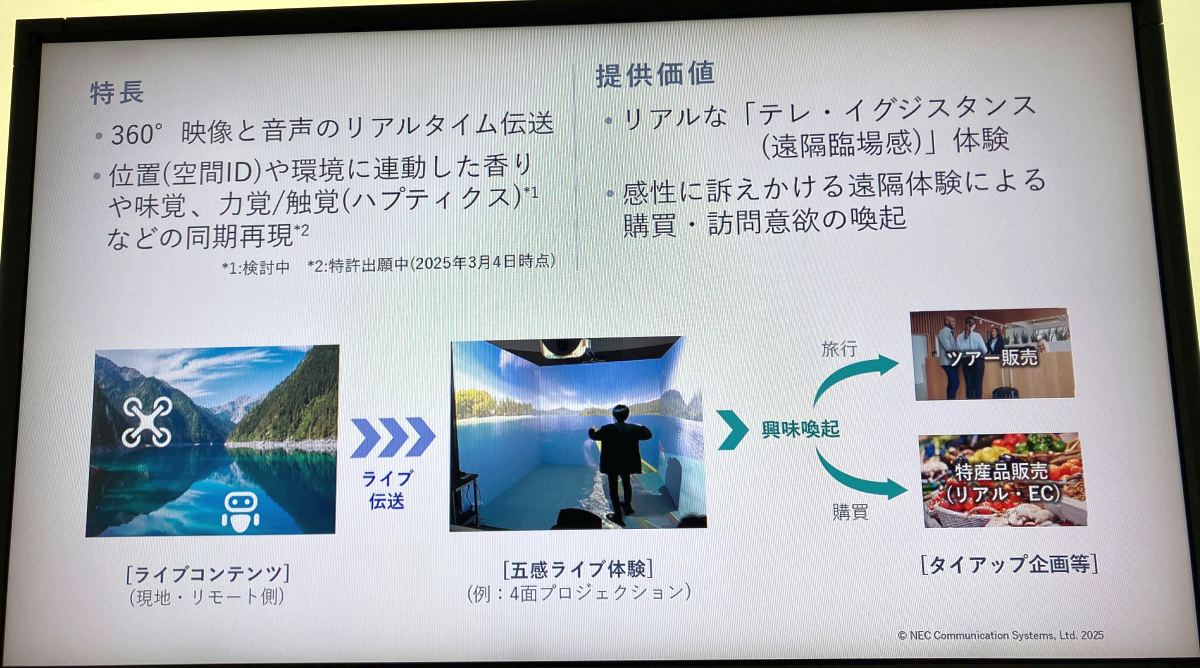 プロジェクションVRで映像と音声に加え香りも体感、NECのイマーシブ