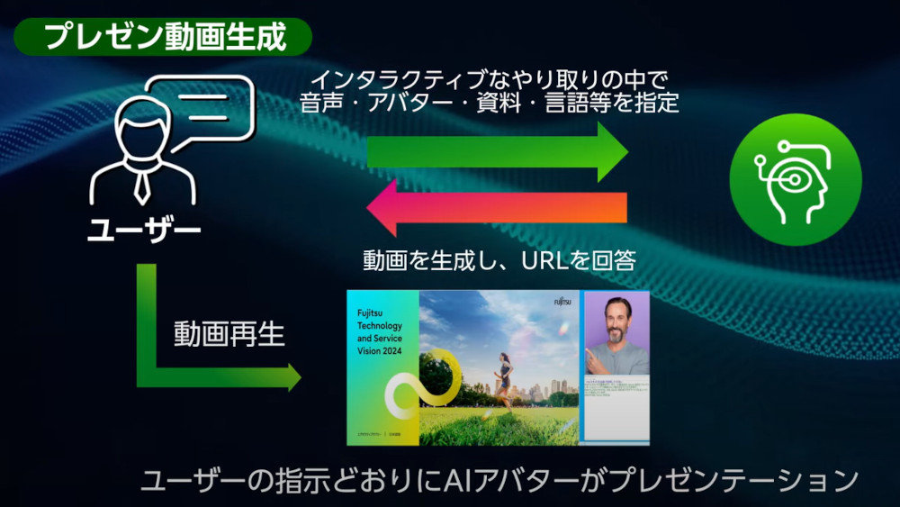 画像が削除されました