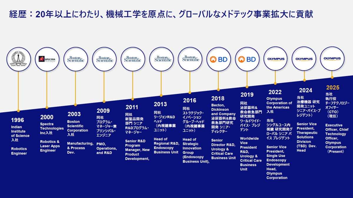 オリンパス新CTOが技術戦略を説明、重点3領域の新製品を3～5年で市場投入へ：医療機器ニュース（1/2 ページ） - MONOist