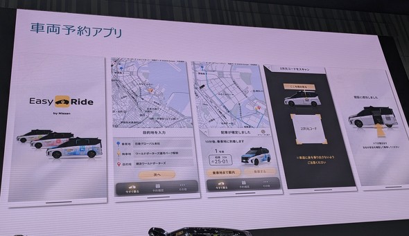 YԂ́uEasy RidevŔzԗ\񂵁Aԗɓ\tꂽ2R[hǂݎƏԂł 