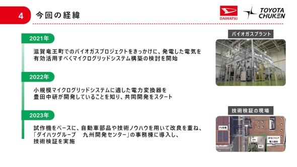 _CncHƂƖLcɂ}CNObhVXeJ̉v