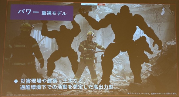災害現場などで活躍する「パワー重視モデル」