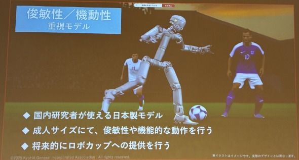 ロボカップへの提供を目指す「俊敏性/機能性重視モデル」