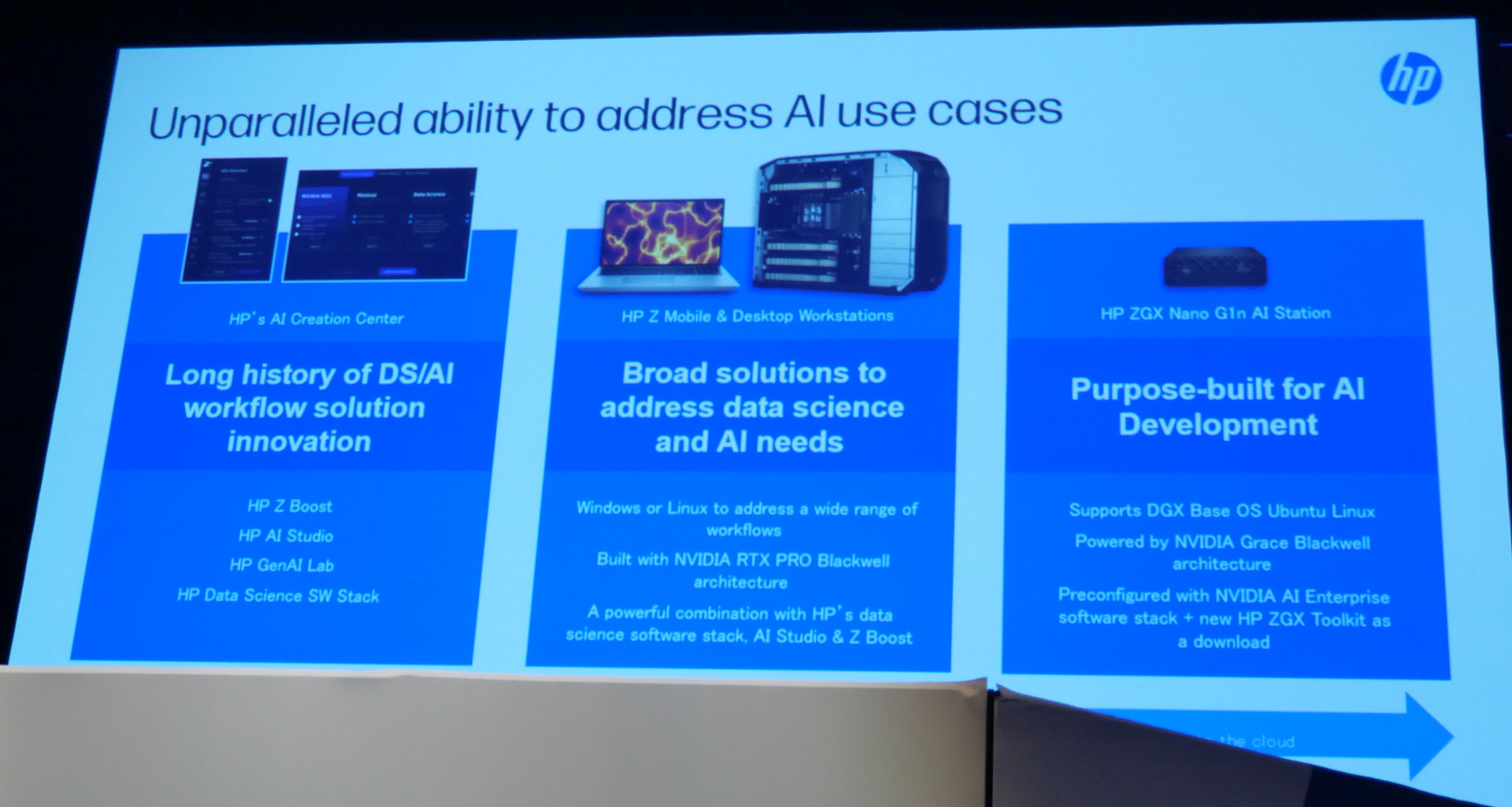 HPが描く次世代AIワークステーション 「Z Boost」と「ZGX Nano」による