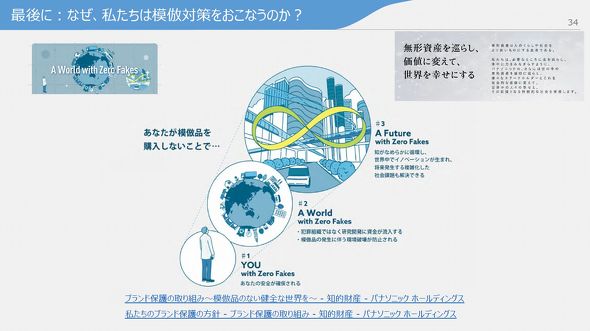 pi\jbN͕i΍ŖڎwẼC[W