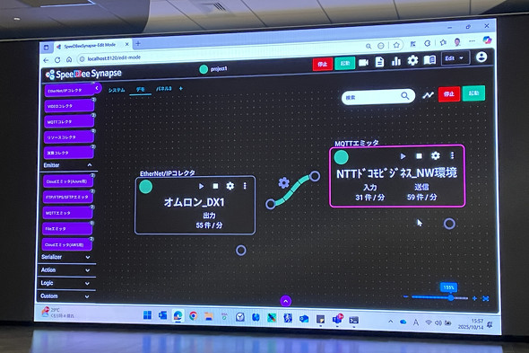 f[^t[Rg[ɂf[^ڑ̃fXg[V