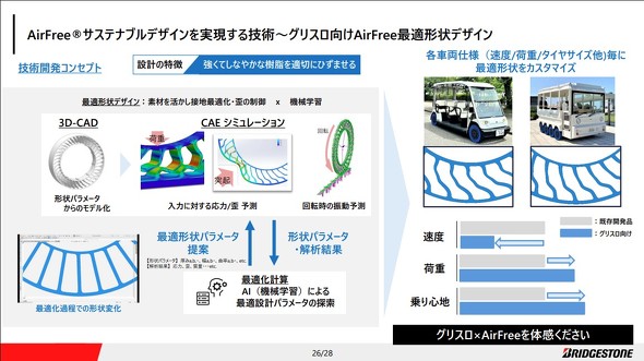 O[X[reBAirFreeœK`fUC 