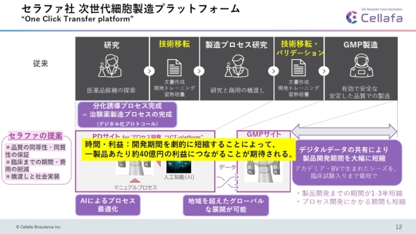 Zt@EoCITCGX̎זEvbgtH[