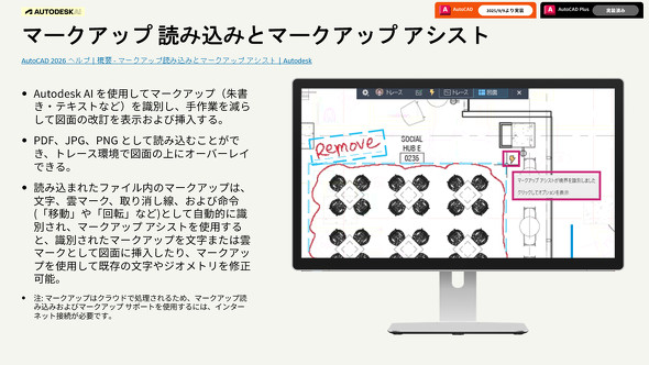 u}[NAbvǂݍ݂ƃ}[NAbvAVXgvɂ 񋟁FI[gfXN