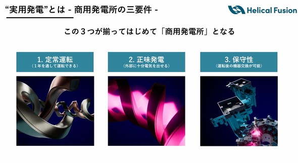 商用発電所の3要件