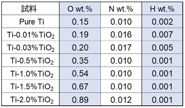 \1 eTi`̒̎_fAfAf̊ܗL