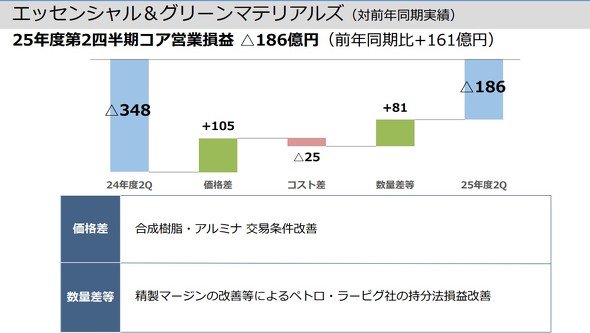 GbZVO[}eAYƂ̎т̃C[W