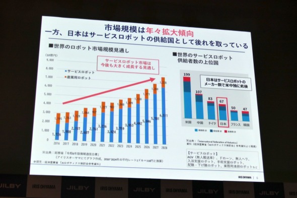 {̓T[rX{bgƂĕĒhCcɗサĂ