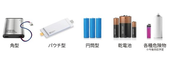 `ECIdr̎ނRaptor VISION BATTERYΉ\̊댯