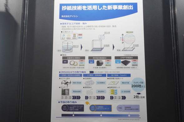 ACVł͏ZppVƂ̑noi߂Ă