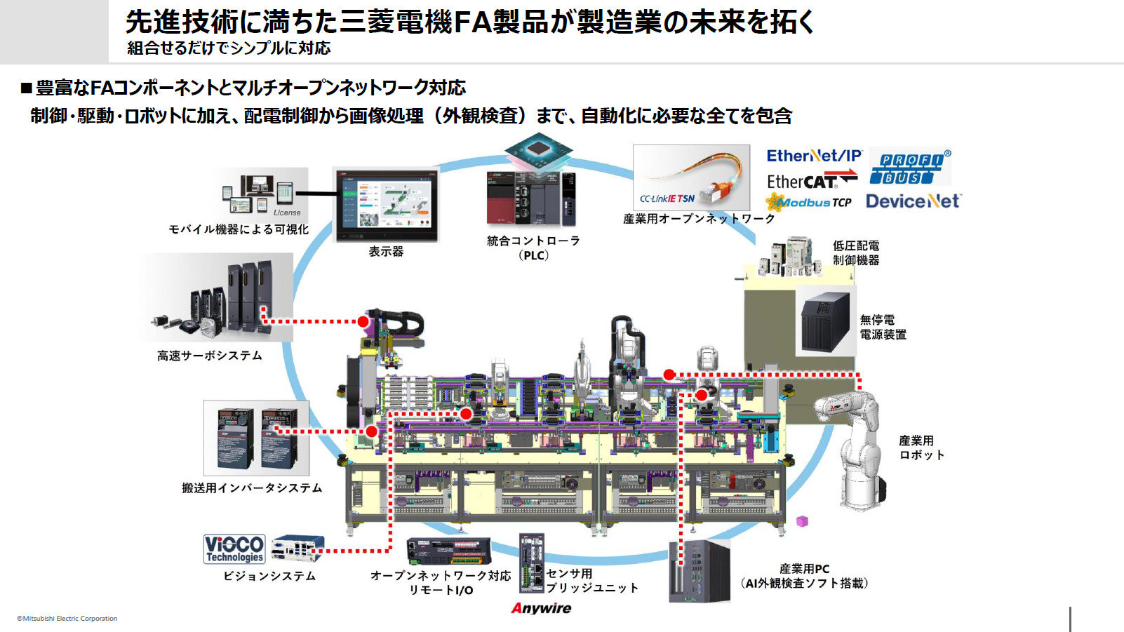 データとAIが拓く新時代のモノづくり、三菱電機が示す次世代スマートファクトリー