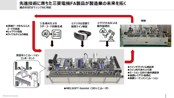 GPUjbggݗăCʂăfW^}jt@N`O