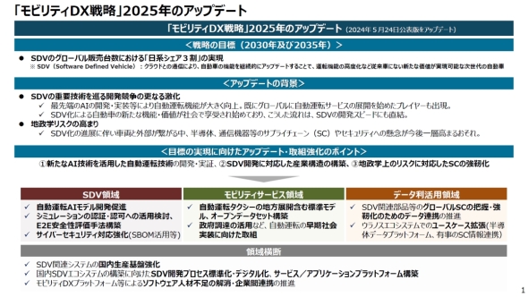 reBDX헪̃Abvf[g̊Tv