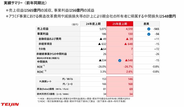 2026N32lɂAƐт̎уT}[