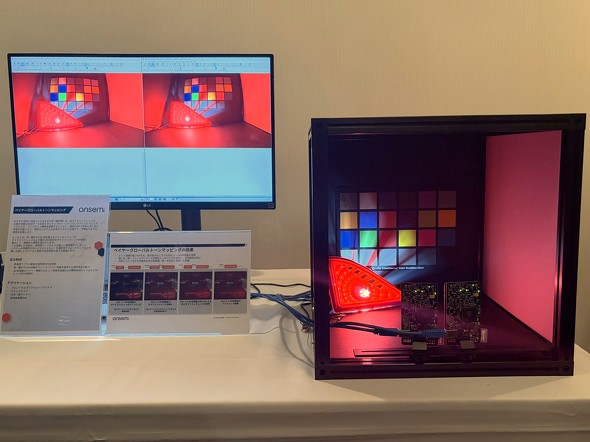  BGTMZp𓋍ڂJ̃fXg[V