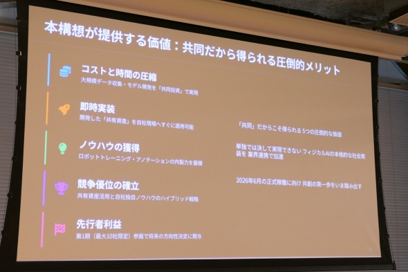 Q悷邱ƂŐsҗvƃAs[