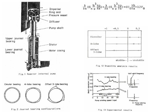 �|���v�U���̈��艻�菇