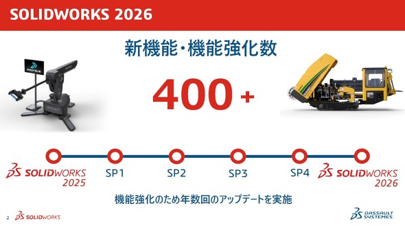 uSOLIDWORKS 2026vł400ȏ̐V@\^@\}Ă