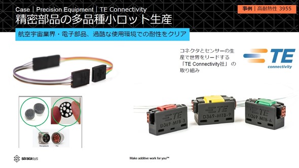 TE Connectivity͍ŏIi̐OriginV[YpĂ