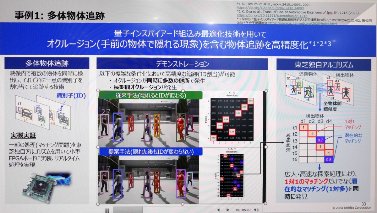 量子インスパイアード技術を組み込み機器へ、東芝がトヨタ系と共同開発