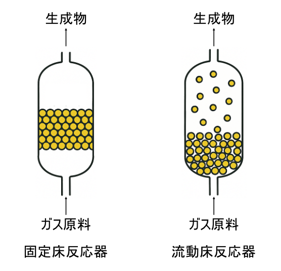 �}2 �Œ菰�Ɨ������̃C���[�W