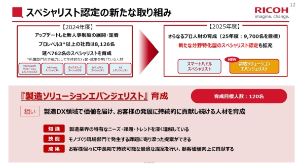 R[WpɂXyVXgF̐VȎg݂Ɛ\[VGoWFXg̊Tv