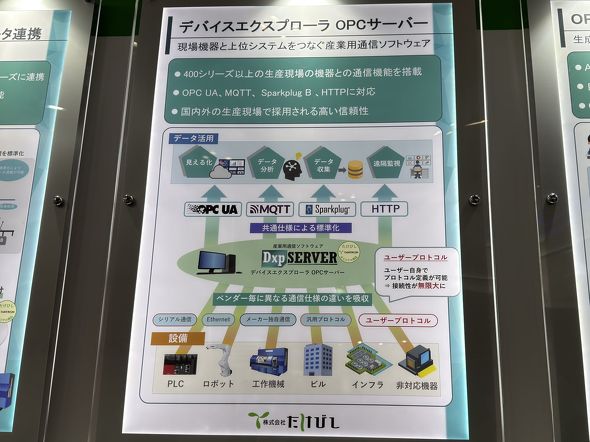  foCXGNXv[ OPCT[o[̊Tv