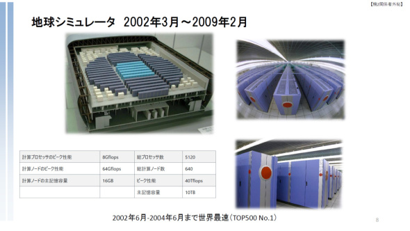 V~[^̃}V[Ŝ߂Ă̒nV~[^