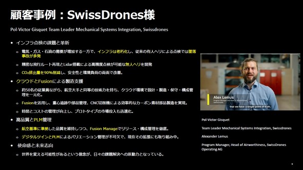 SwissDrones̎