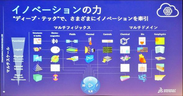 _b\[EVXeYL}`XP[A}`tBWbNXA}`hC̍L͂ȃV~[VZp