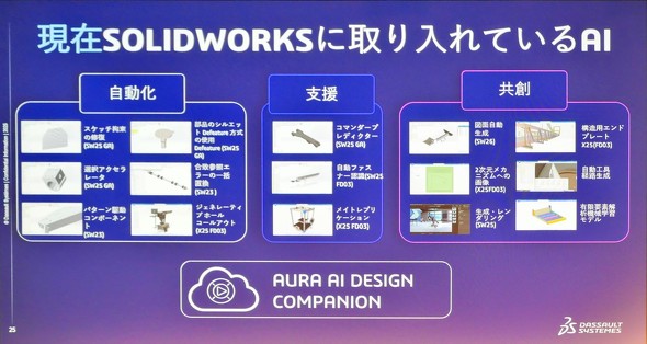 SOLIDWORKSɎĂAIZpɂ