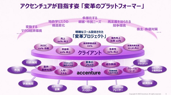 ANZ`AڎwuϊṽvbgtH[}[v 