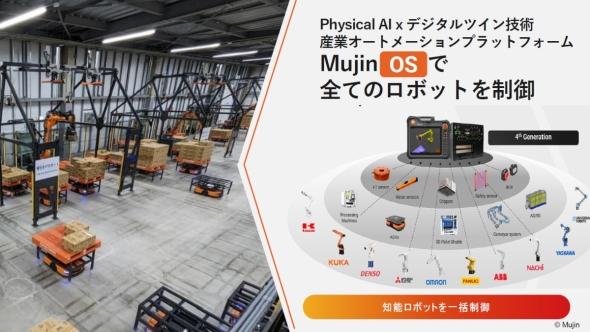 MujinƎ̎YƃI[g[VvbgtH[uMujinOSv͑SẴ{bg𐧌ł鋤OSł