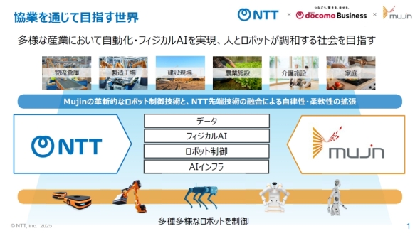 MujinNTTO[v̋ƂʂĖڎwE