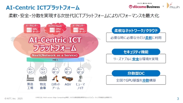 NTThRrWlX́uAI-Centric ICTvbgtH[vCtɋ߂_ASAUƂ3̗v𖞂