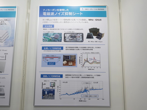 imJ[{gpdgmCY}V[g̊Tv