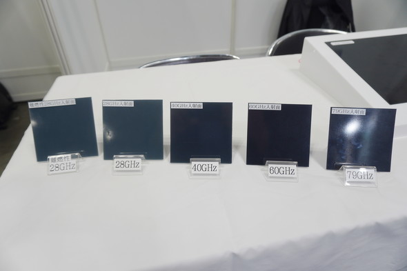 周波数が高いほど、波長が短くなるため製品を薄くできる。耐熱性を備えたタイプもラインアップ