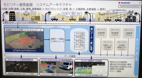 ureBAgՁṽVXeA[LeN`