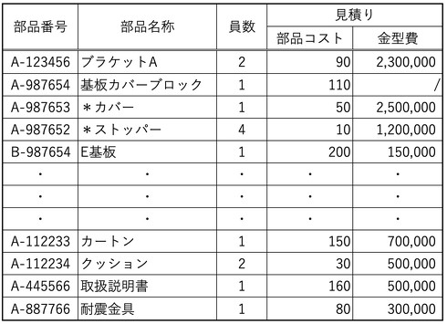 i\ieڂ̓éA{Ɗ֘AĂ܂j