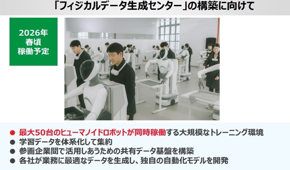  2026Nt̉ғ\肵ĂtBWJf[^Z^[