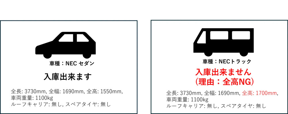 画像が削除されました