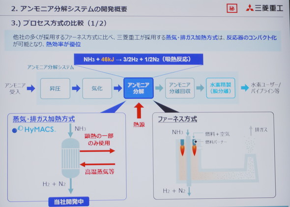 ���C�^�r�K�X���M�����ƃt�@�[�l�X�����̔�r