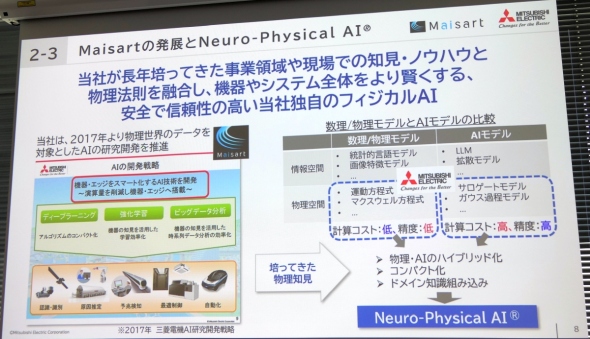 uMaisartv̔WƁuNeuro-Physical AIv̈ʒut