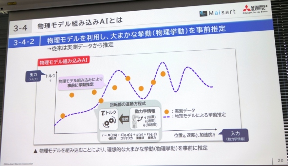 fgݍނƂő܂ȕ𐄒ł